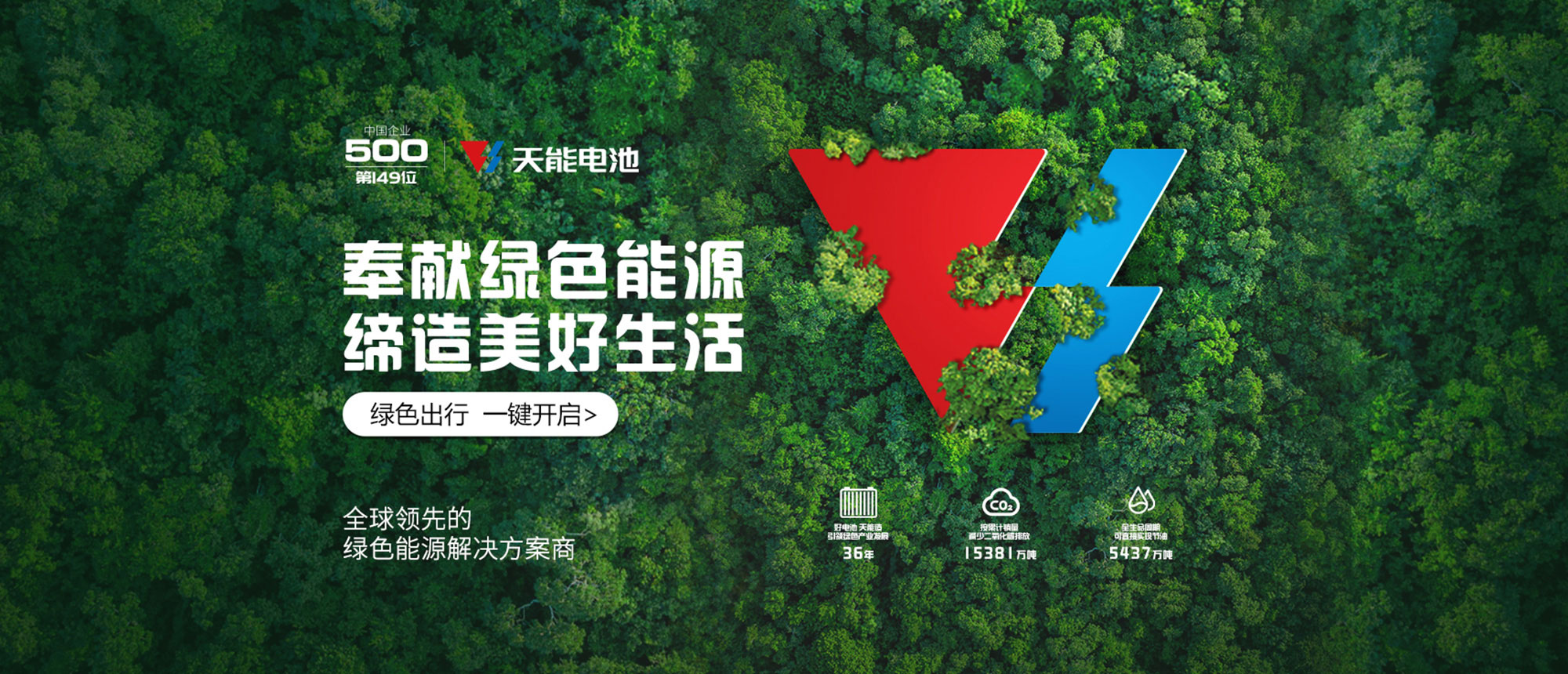 德赢VWIN商城